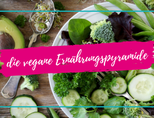 Die vegane Ernährungspyramide | mindfoody